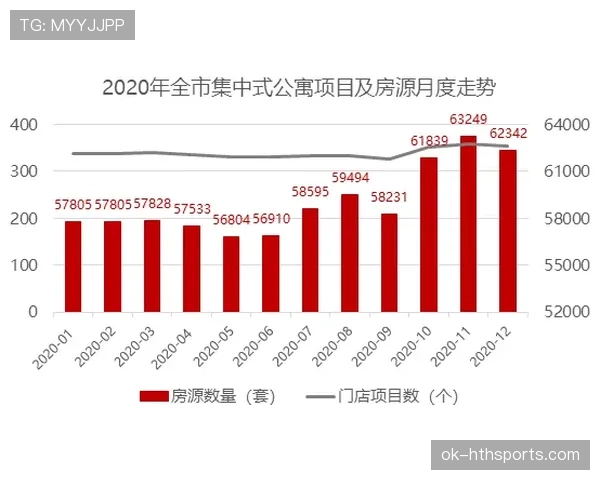 布赖坎本赛季进球效率持续提升，稳健表现背后有何驱动因素？