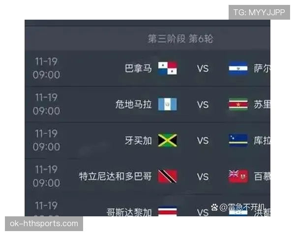 2026世界杯48支球队怎么分成12个小组及晋级规则