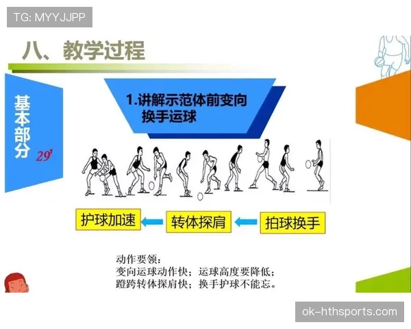 运球变向时如何正确运用过人技巧？新手必看的规则解析