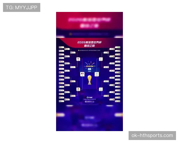 2026世界杯官方顺位规则详解